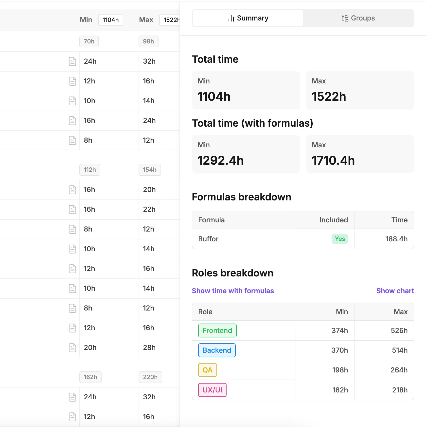 Real-time breakdowns